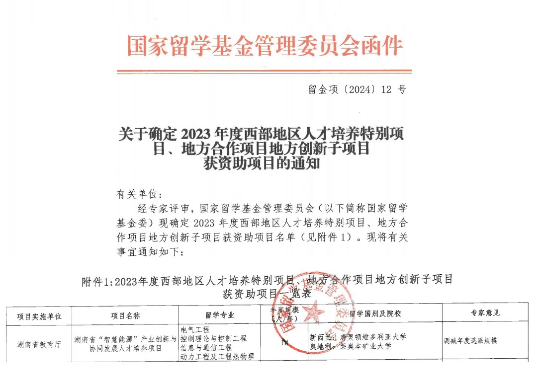 0638太阳集团官网