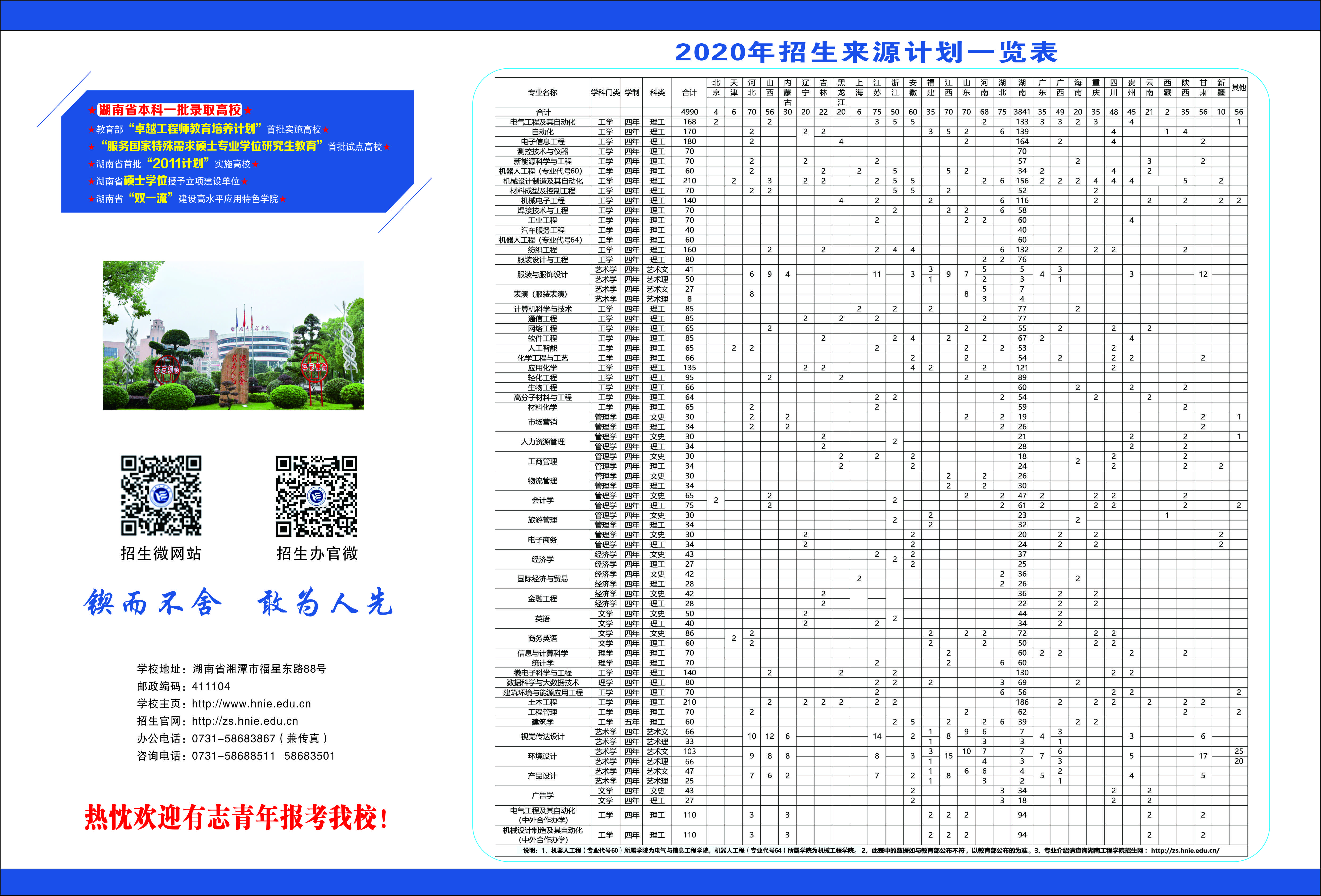 0638太阳集团官网