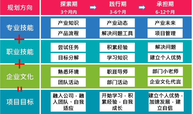 0638太阳集团官网