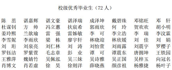 0638太阳集团官网
