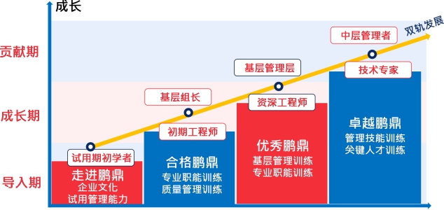 0638太阳集团官网