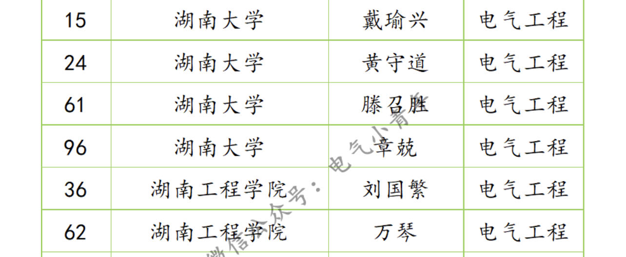 0638太阳集团官网